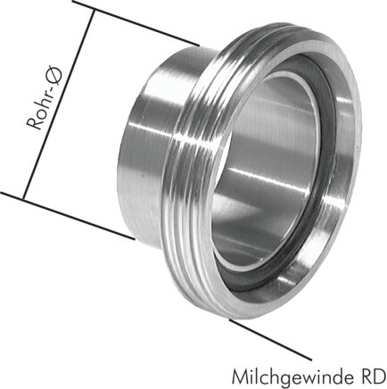 Exemplarische Darstellung: Gewindeanschweißstutzen (Milchgewinde), 1.4404, DIN 11851